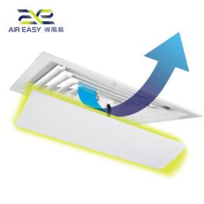 AE-D1方型塔風咀導風擋(大)